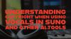 Understanding Copyright